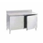 Work Tables with 5 Inch Backsplash