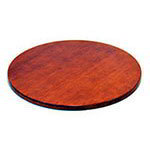 AAF Tables