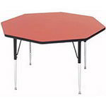 Activity Table