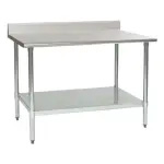 Eagle Group Tables