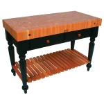 John Boos Decorator Butcher Block Tables & Islands - Residential