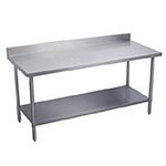 Work Tables with Backsplash