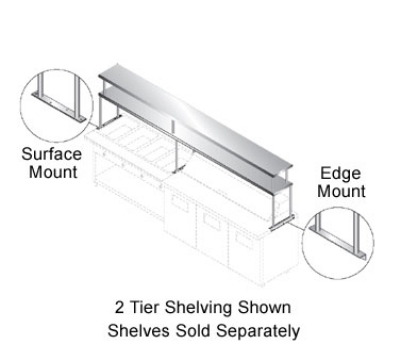 Advance Tabco CU-18-72 Single Tier Shelf, 18 in W x 72 in L, to Span Over Existing Equipment
