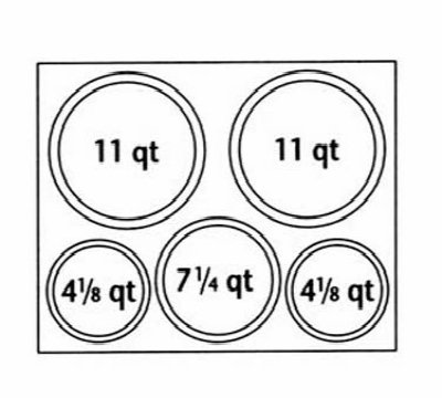Nemco 66806 Adapter Plate, (2) 11-qt and (1) 7/14-qt Inset Holes, Fits 6062A