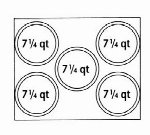 Nemco 66807 Adapter Plate, (5) 7-1/4qt Insert Holes, Fits 6062A