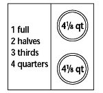 Nemco 67413 Adapter Plate, (2) 4-1/8 qt Insert Holes, 10 Pans, Fits 6060A