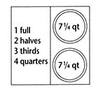 Nemco 67411 Adapter Plate w/ (2)7.25-qt Inset Holes & 1-Full Size Pan For Model 6060A
